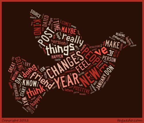 Word Cloud Frank 2013