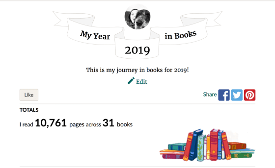 Hero Image of 2019 Book Stats